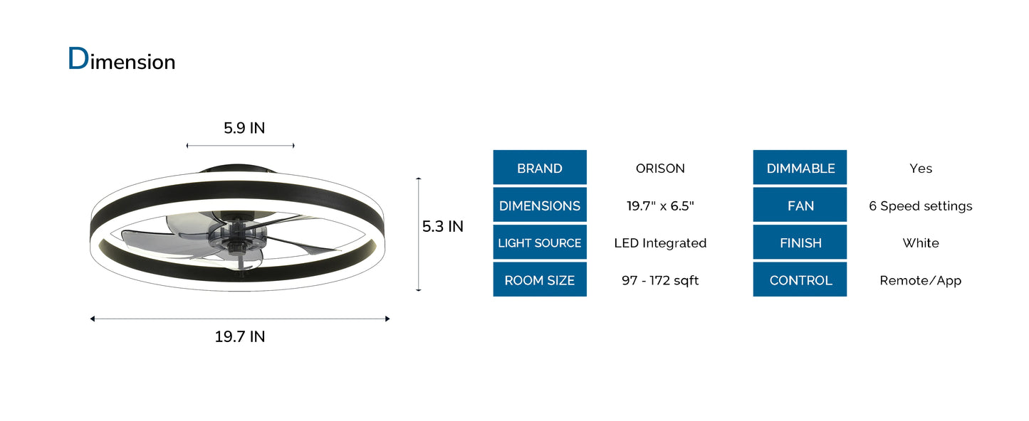 Orison Ceiling Fan With Remote Flush Mount LED Dimmable LowProfile