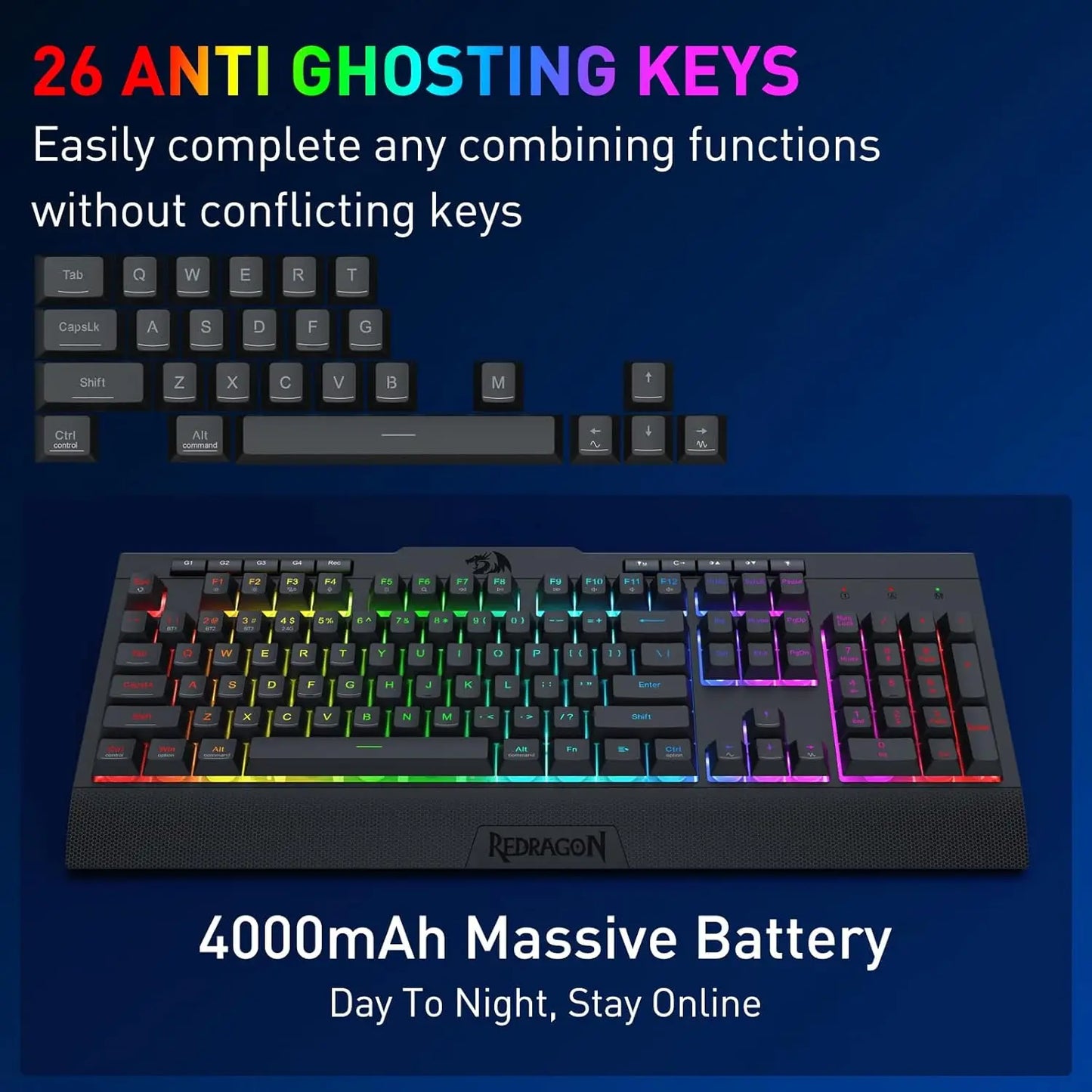 Redragon S151 Pro Wireless Gaming Keyboard And Mouse Combo