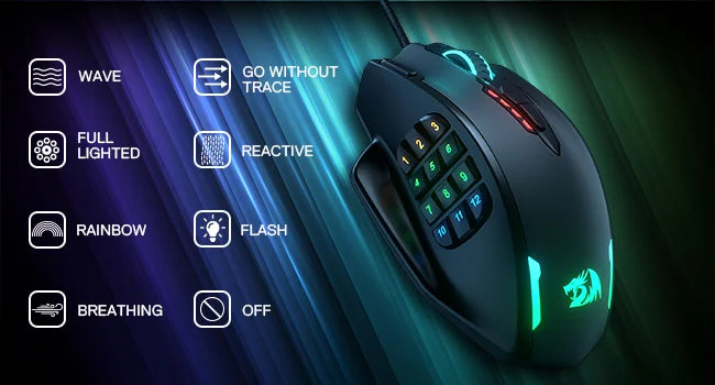 Redragon M908 RGB Backlit Gaming Mouse With 18 Programmable Buttons