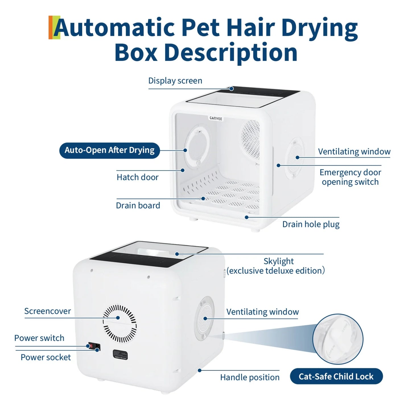 HiMISS 360 Degree Pet Drying Box With Five Outlets