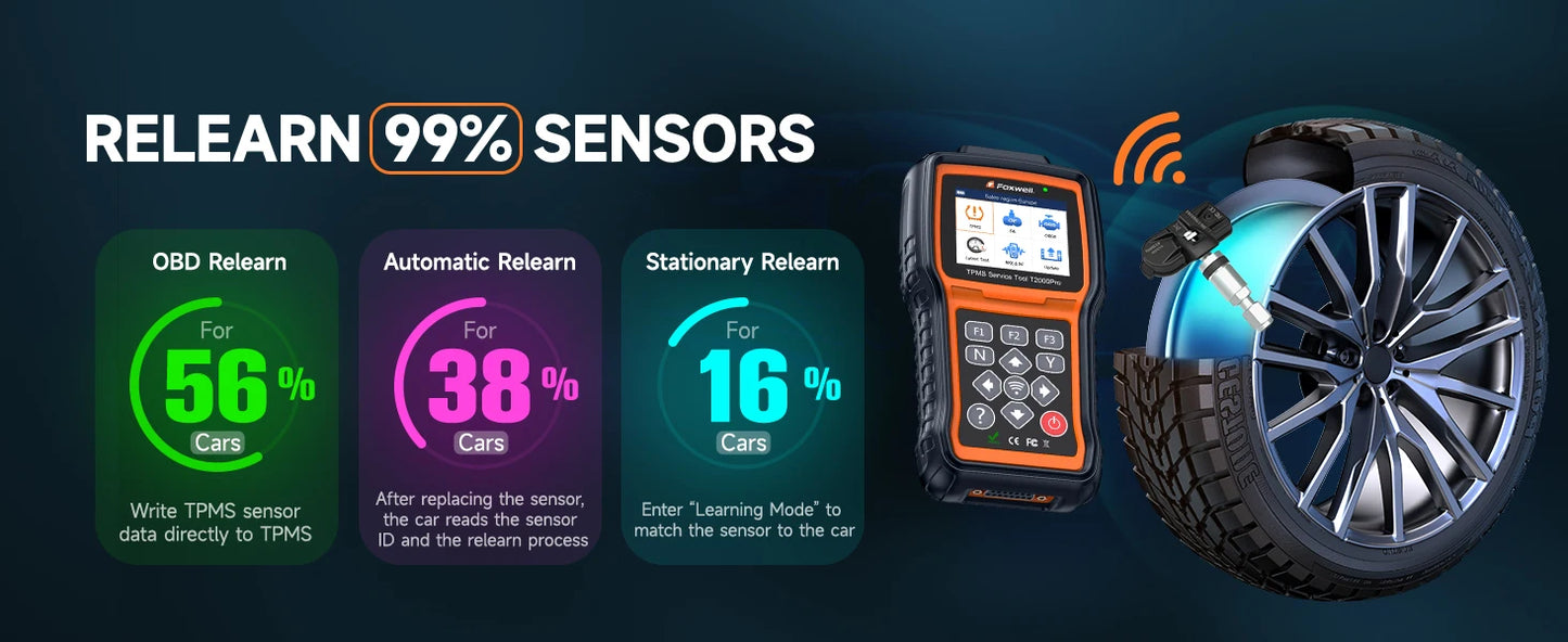 Foxwell T2000 Pro TPMS Relearn Tool For Auto Diagnostics