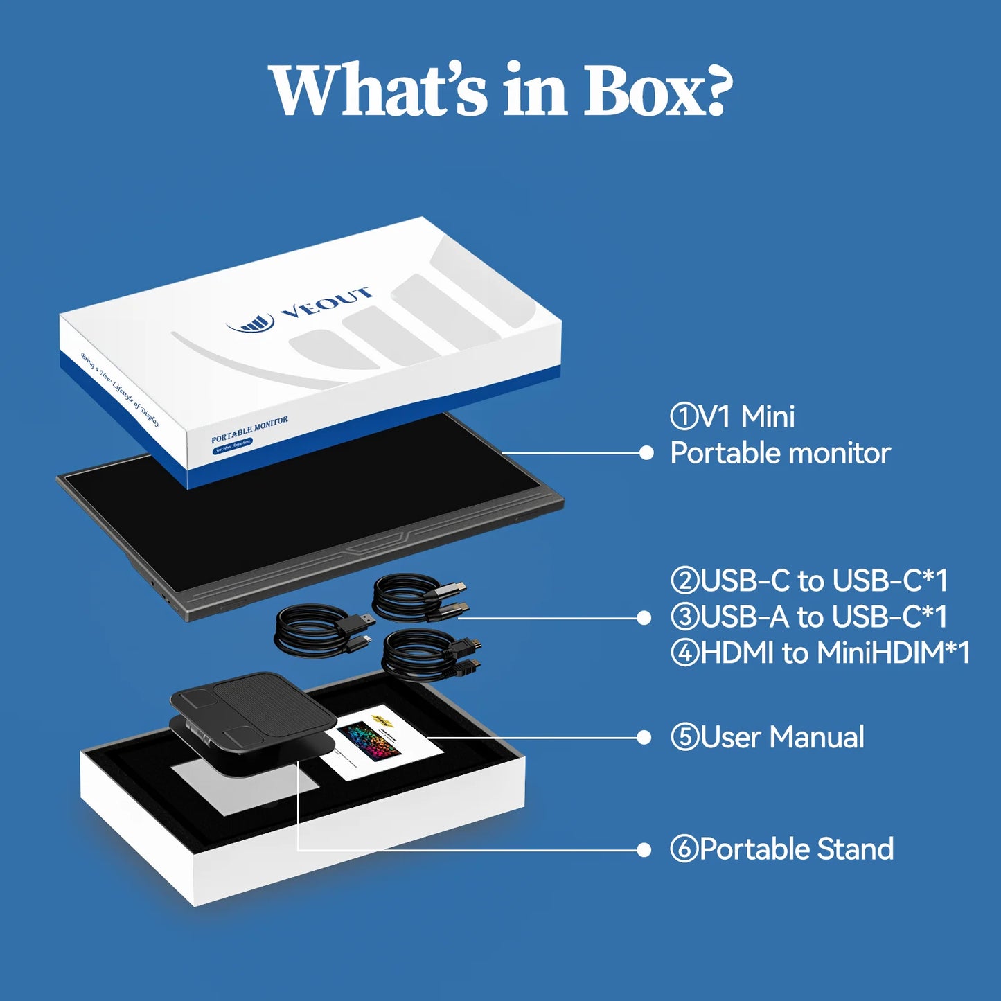 VEOUT Portable 1080P IPS USB HDMI External Second Screen Monitor
