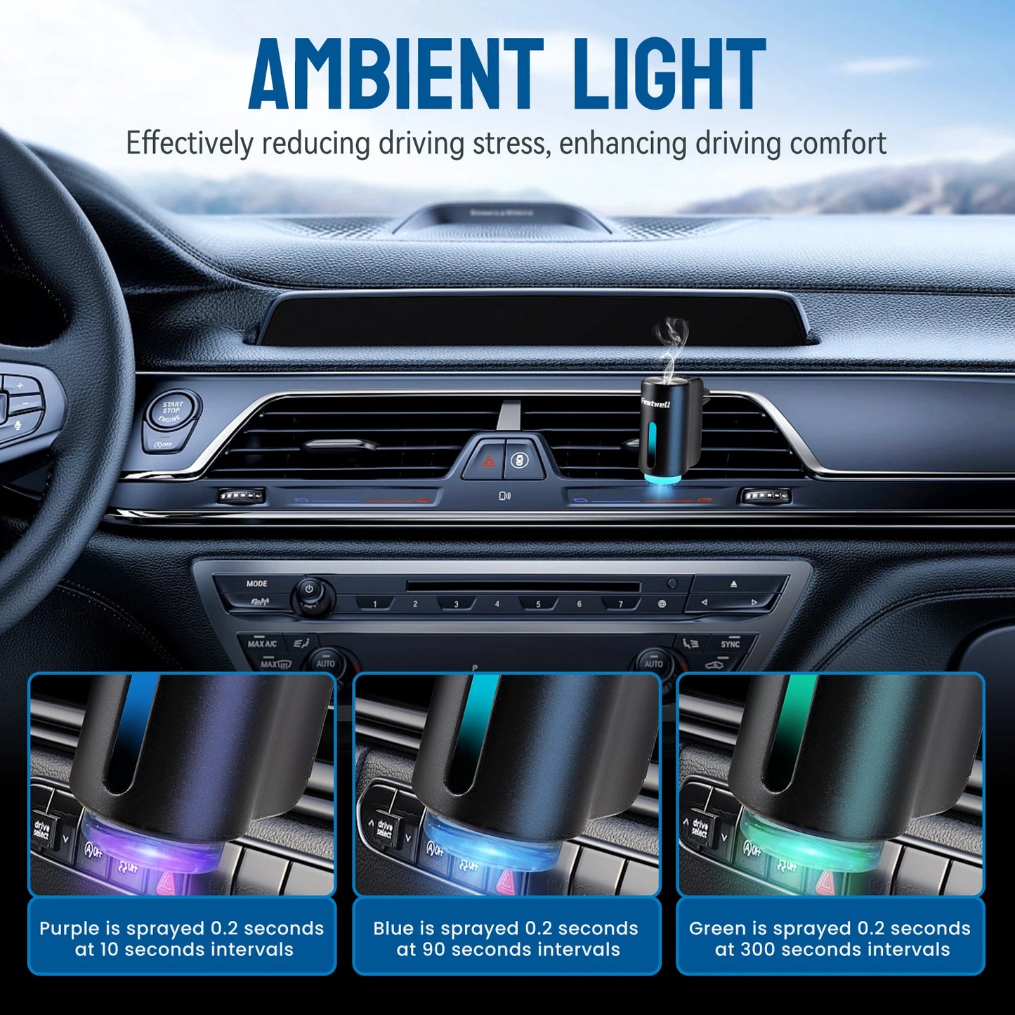 Smart Car Aromatherapy Diffuser Humidifier With Six Adjustable Settings