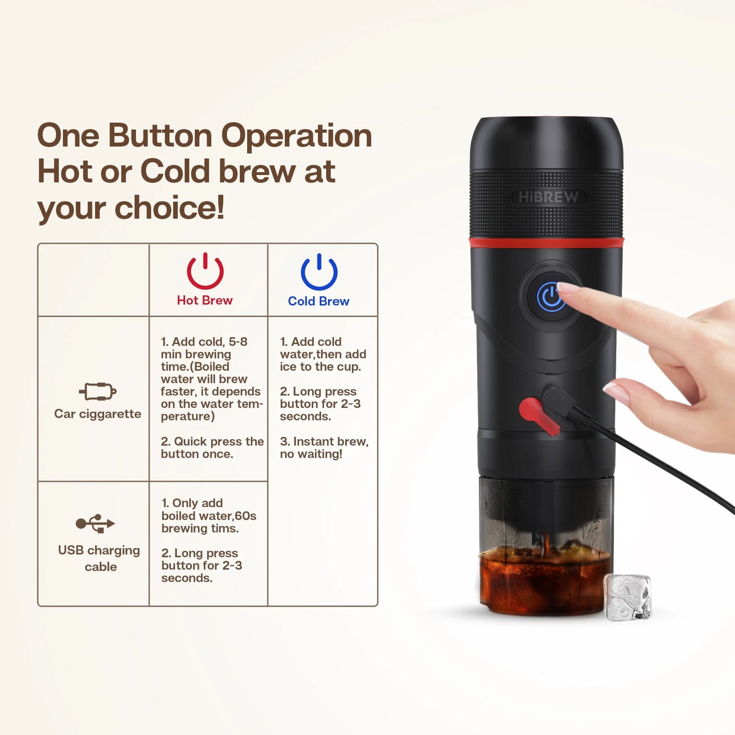 HiBREW Portable DC12V Espresso Coffee Maker For Car And Home