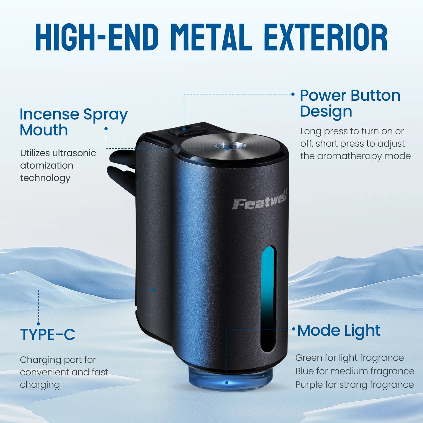 Smart Car Aromatherapy Diffuser Humidifier With Six Adjustable Settings