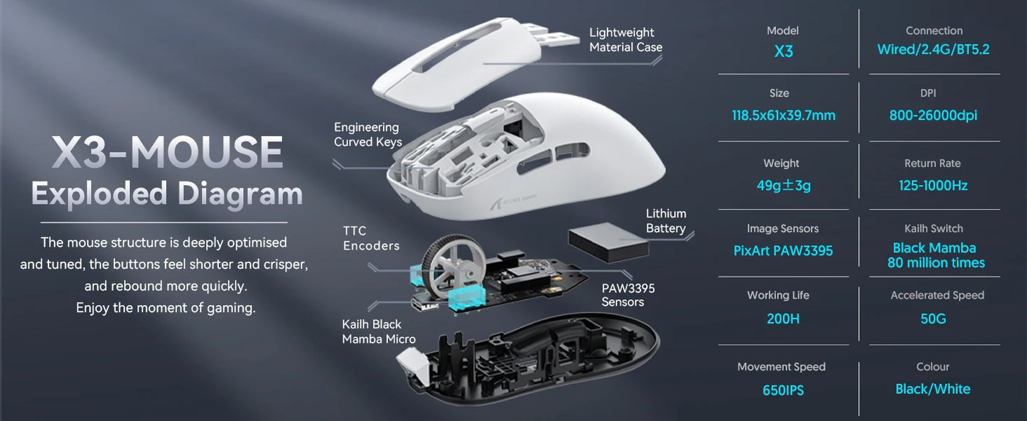 Attack Shark X3 Wireless Gaming Mouse With PAW3395 Sensor