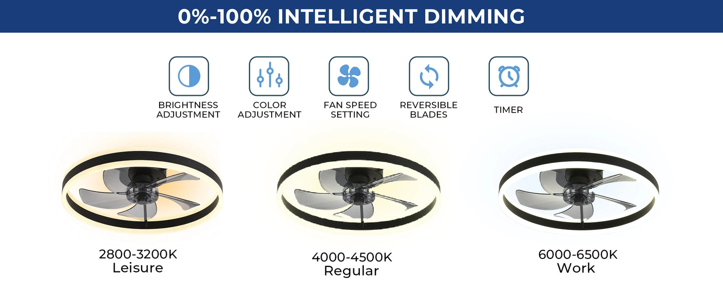 Orison Ceiling Fan With Remote Flush Mount LED Dimmable LowProfile