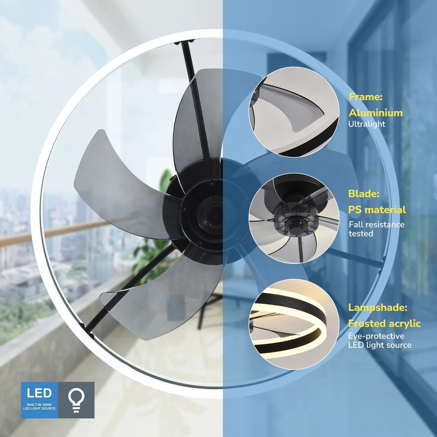 Orison Ceiling Fan With Remote Flush Mount LED Dimmable LowProfile