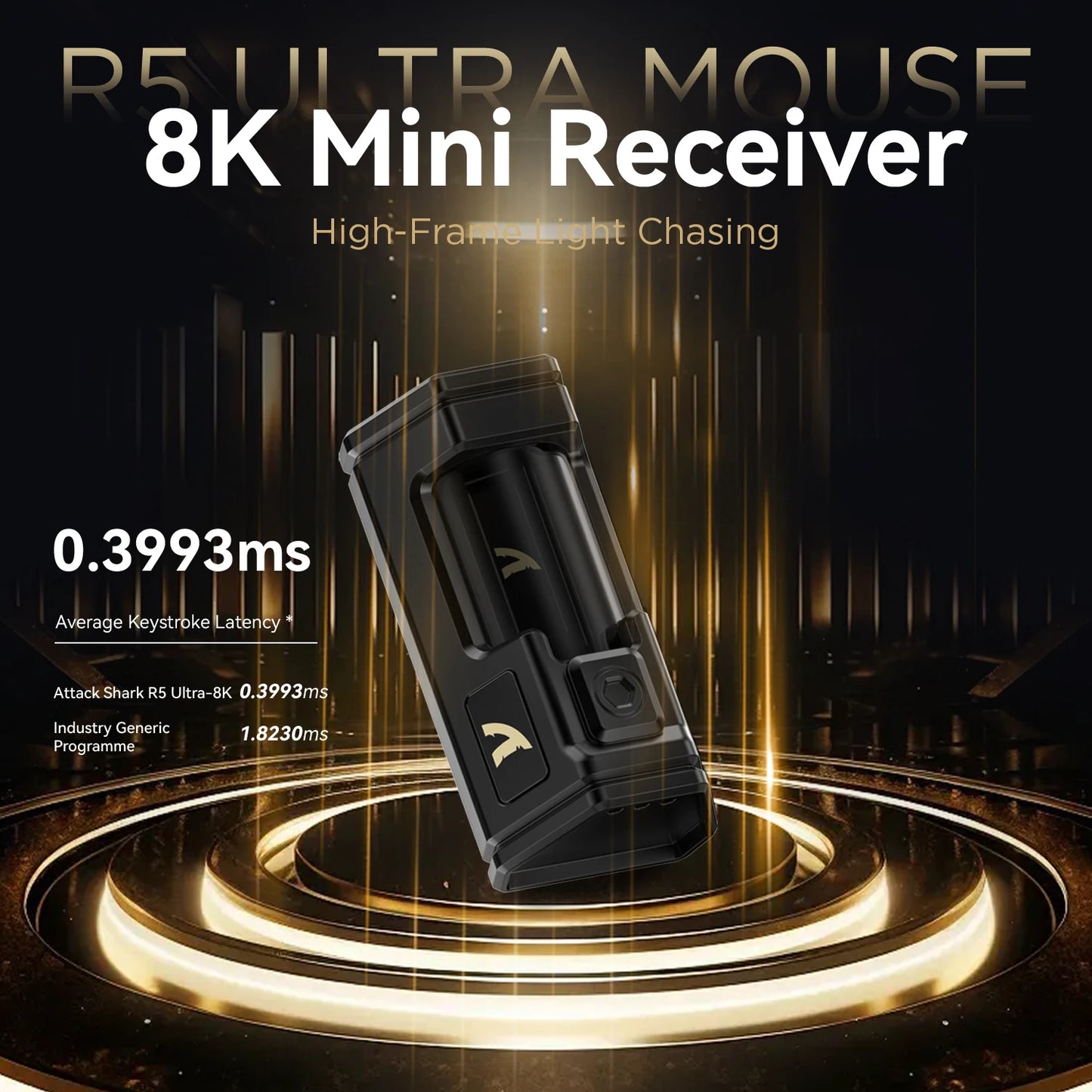 Attack Shark R5 Ultra Wireless 8K Gaming Mouse PAW3950MAX