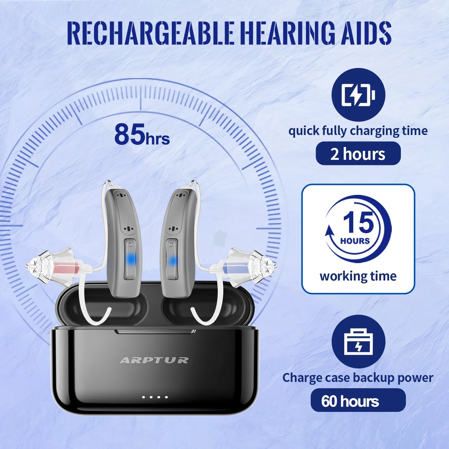 Zepau Bluetooth Hearing Aids For Seniors With Noise Cancellation