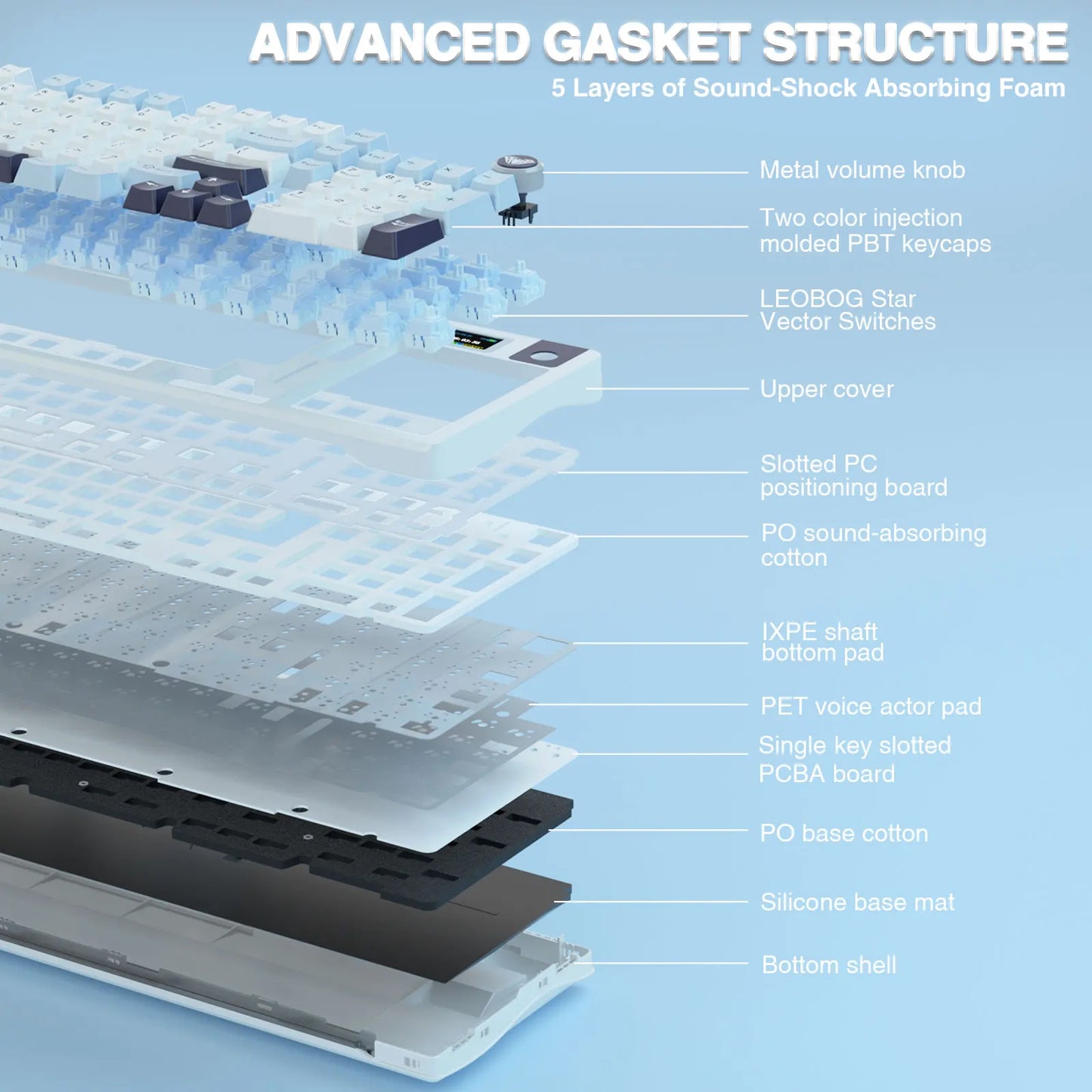 AULA S98pro Wireless Mechanical Keyboard With Gasket Hot Swap