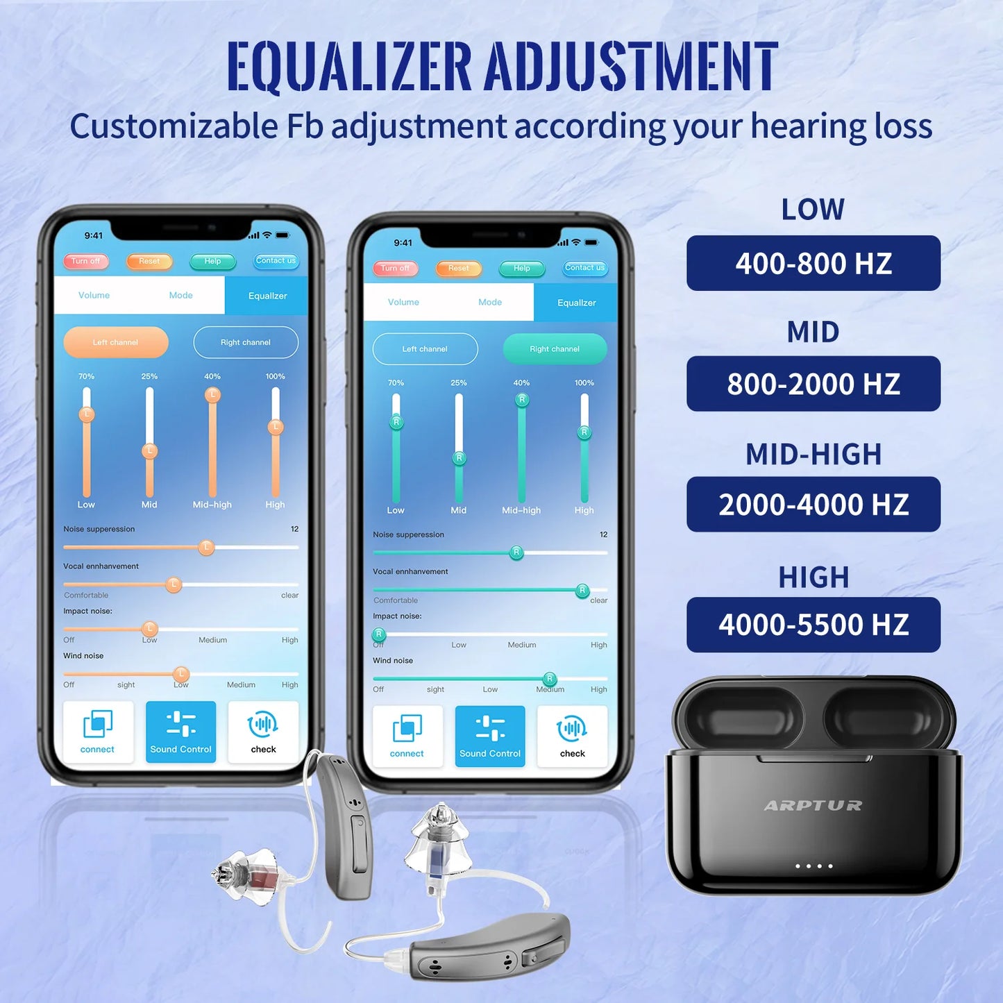 Zepau Bluetooth Hearing Aids For Seniors With Noise Cancellation