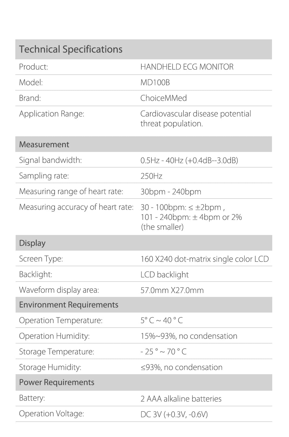 ChoiceMMed Handheld ECG Monitor Real Time Heart Rate Monitoring Electrocardiogram