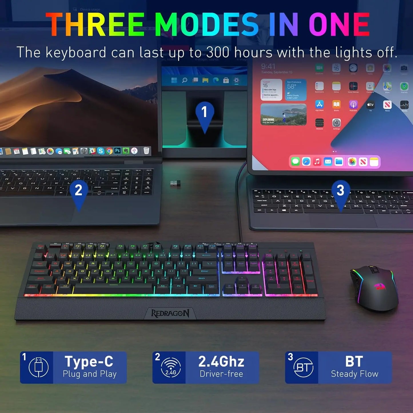 Redragon S151 Pro Wireless Gaming Keyboard And Mouse Combo
