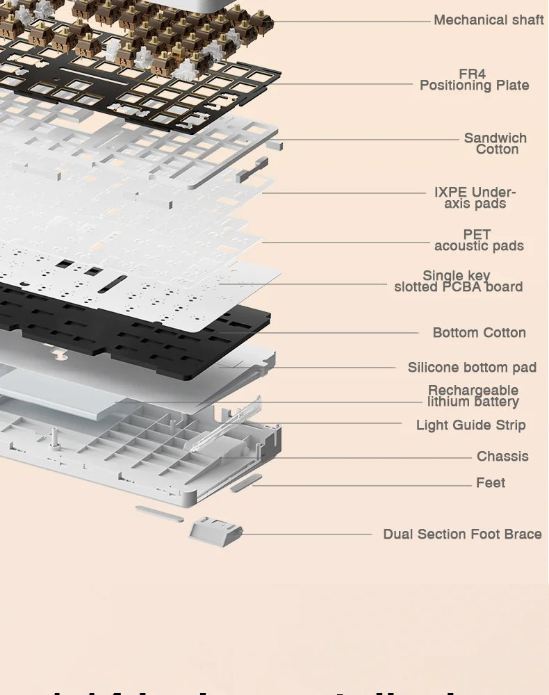 AULA F108 Pro Wireless Keyboard With TFT Smart Display
