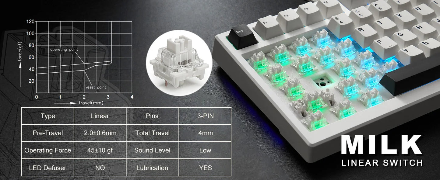 YUNZII YZ98 Mechanical Keyboard 98 Percent Layout Hot Swap Gasket