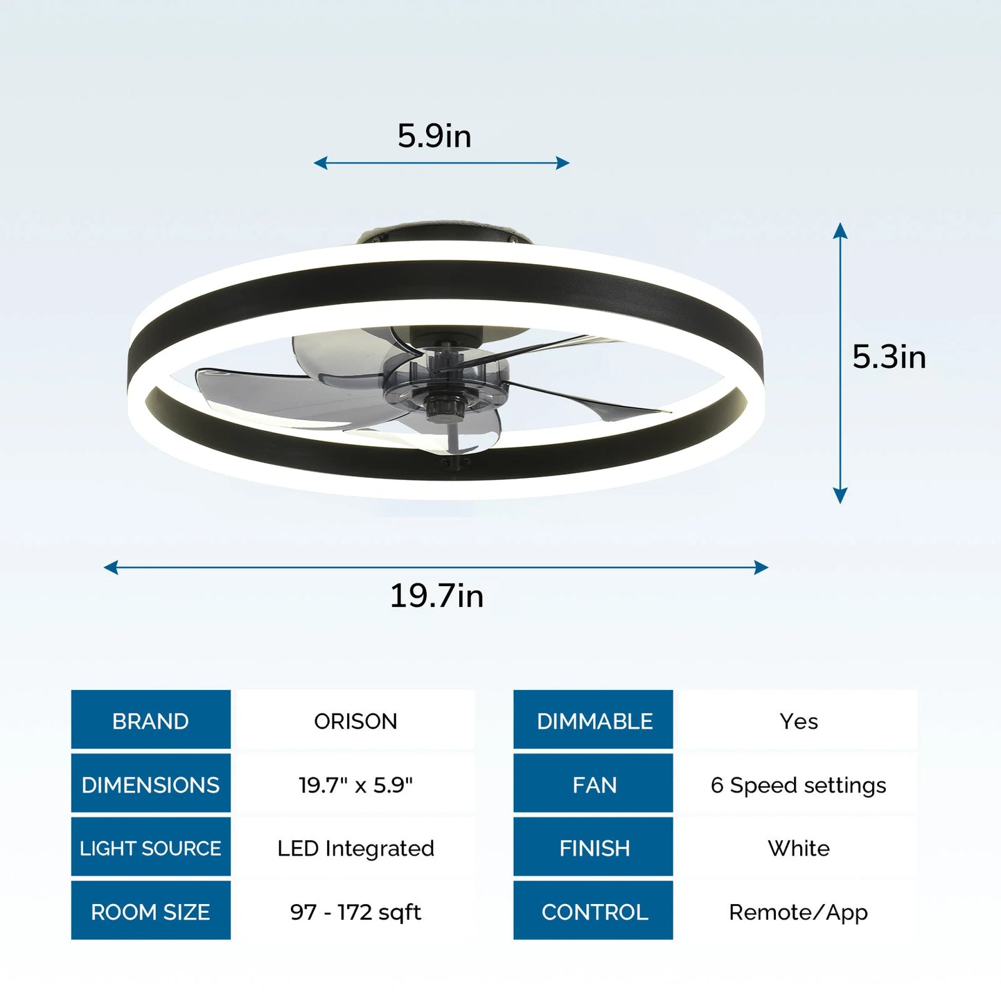 Orison Ceiling Fan With Remote Flush Mount LED Dimmable LowProfile