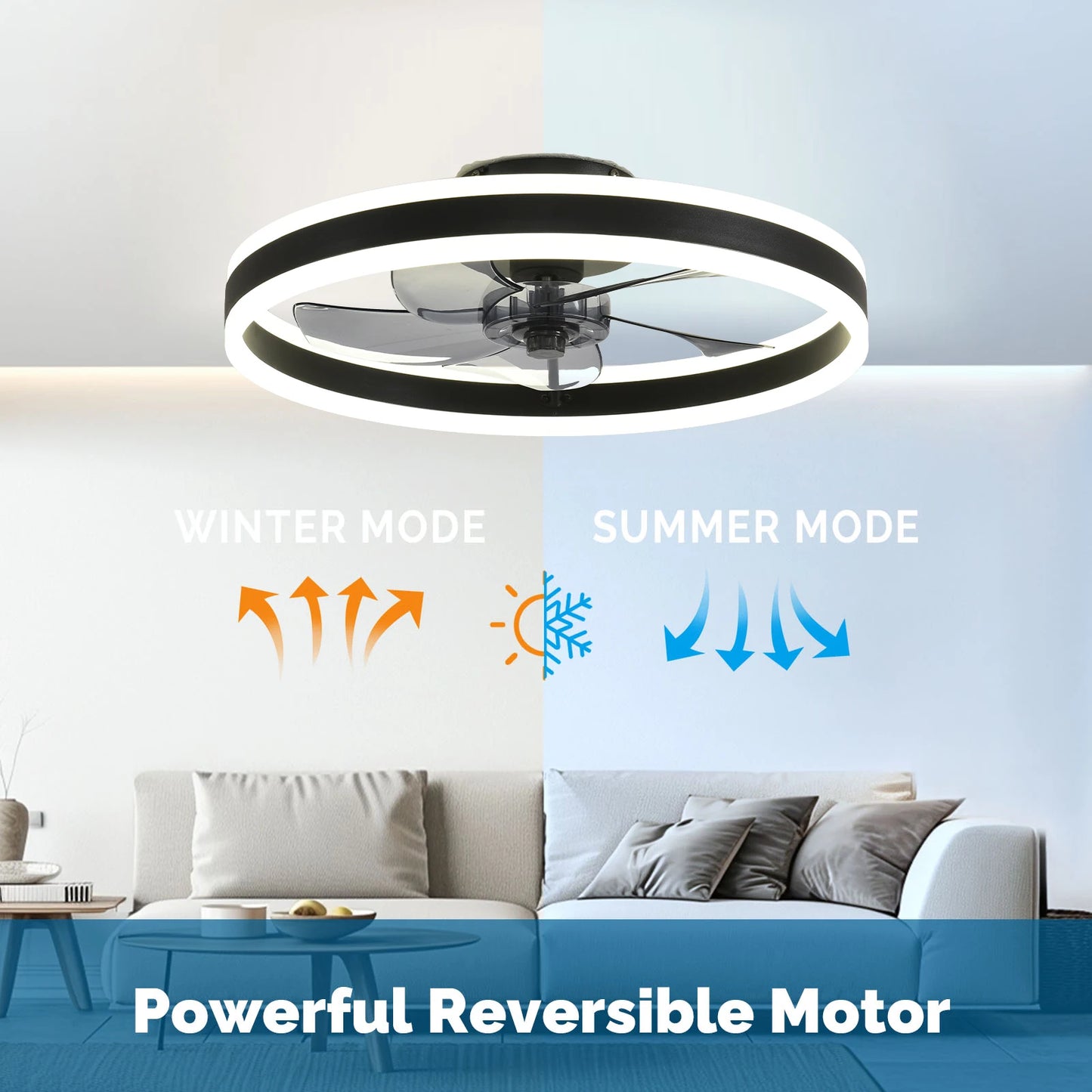Orison Ceiling Fan With Remote Flush Mount LED Dimmable LowProfile