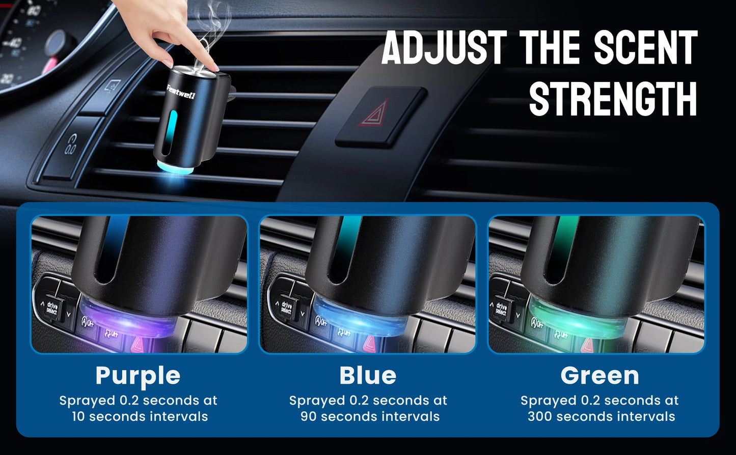 Smart Car Aromatherapy Diffuser Humidifier With Six Adjustable Settings