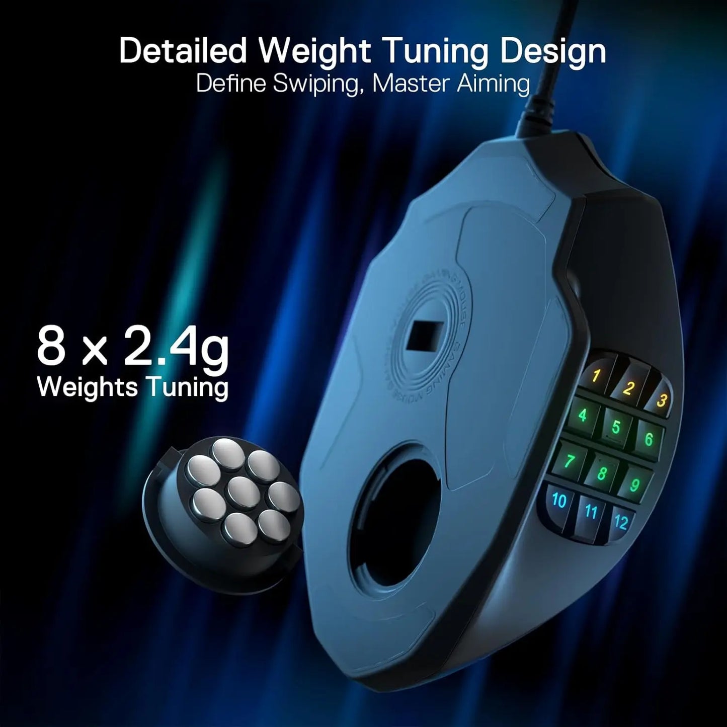 Redragon M908 RGB Backlit Gaming Mouse With 18 Programmable Buttons