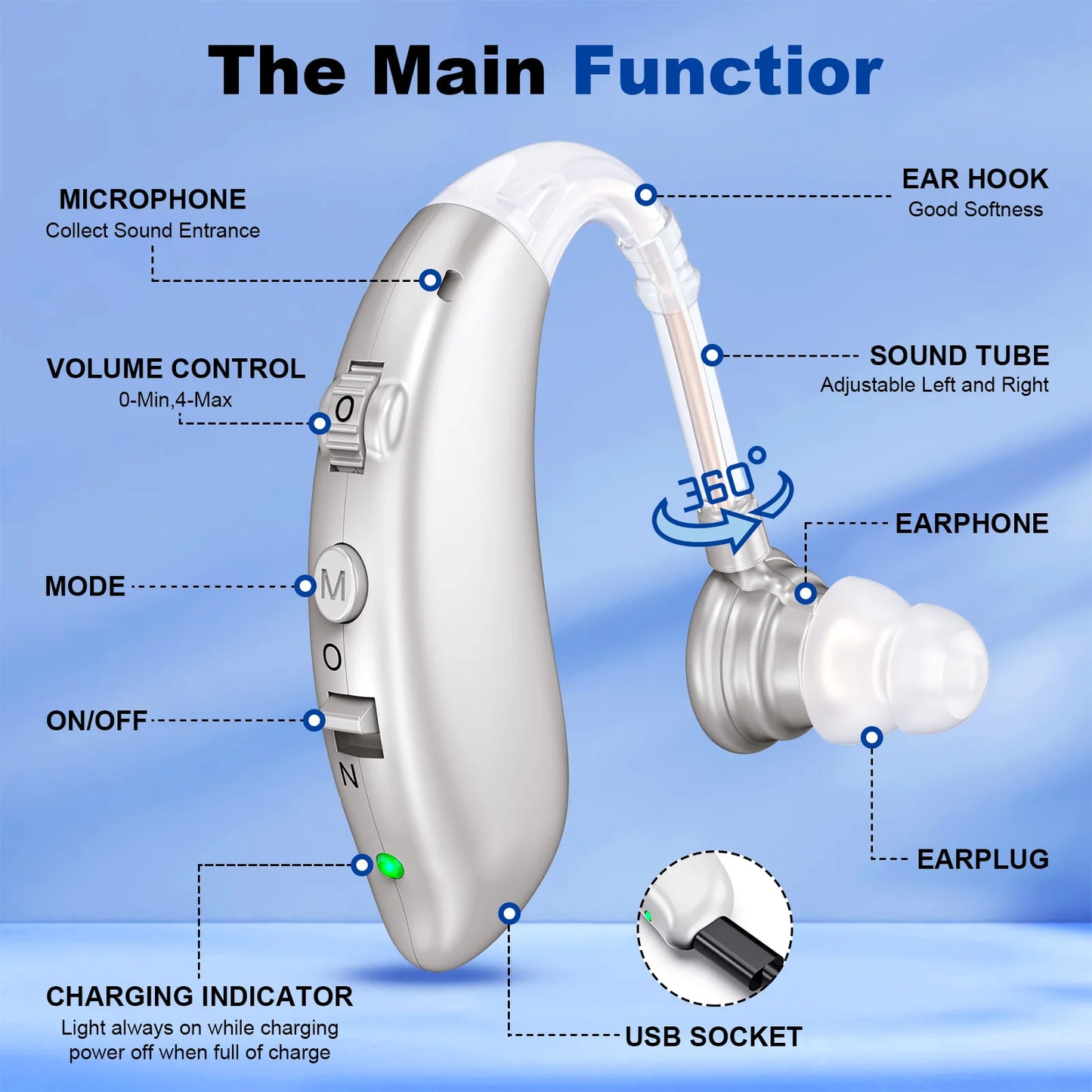 K&FCOPTEE Invisible Hearing Aids Volume Adjustable Rechargeable