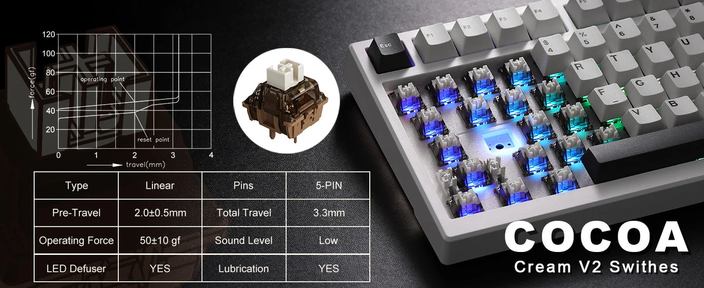 YUNZII YZ98 Mechanical Gaming Keyboard With Hot Swap Gasket