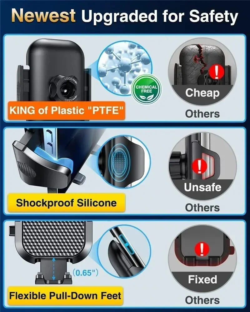 Universal 360 Degree Car Phone Holder With Strong Suction Cup
