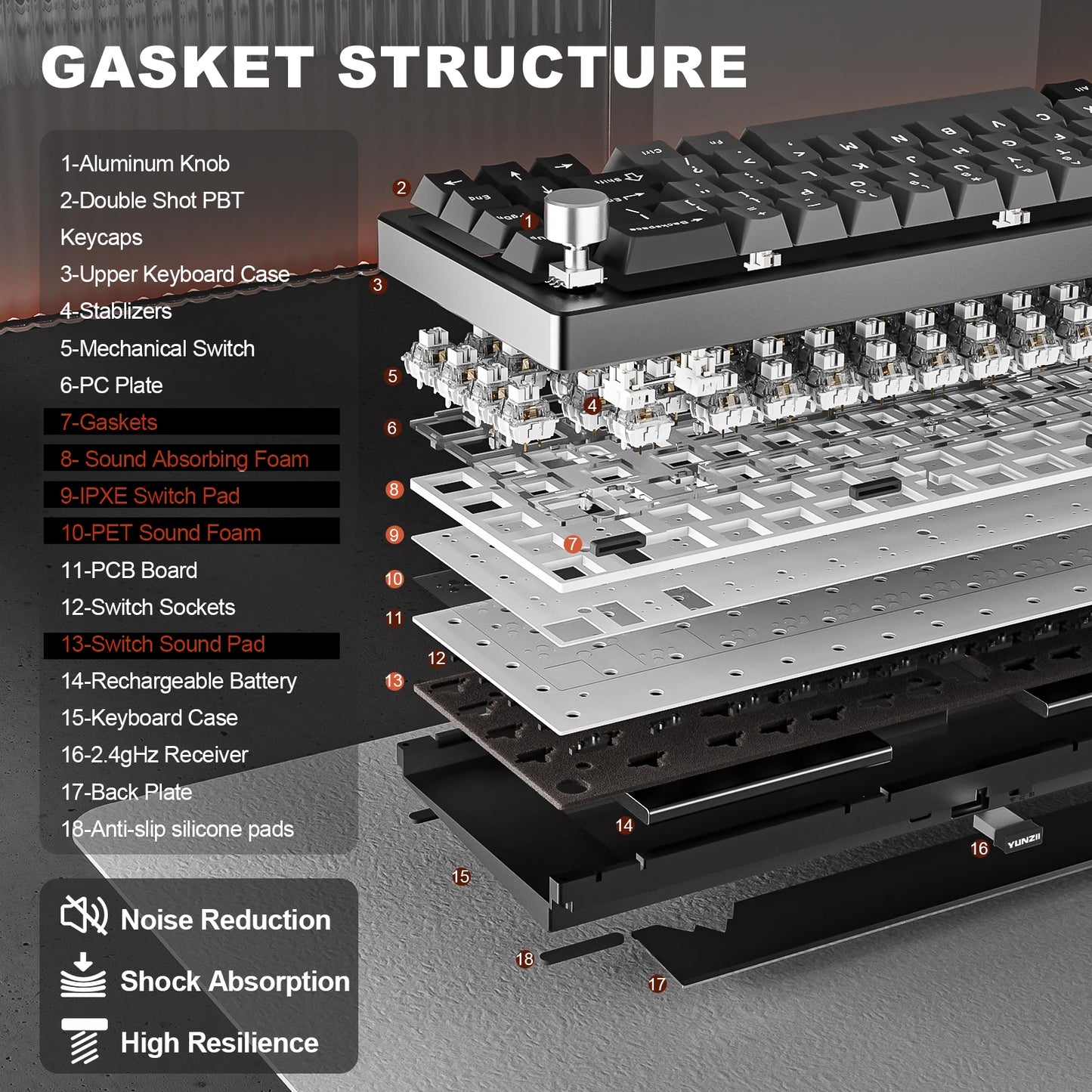 YUNZI AL68 Wireless Mechanical Keyboard QMK VIA