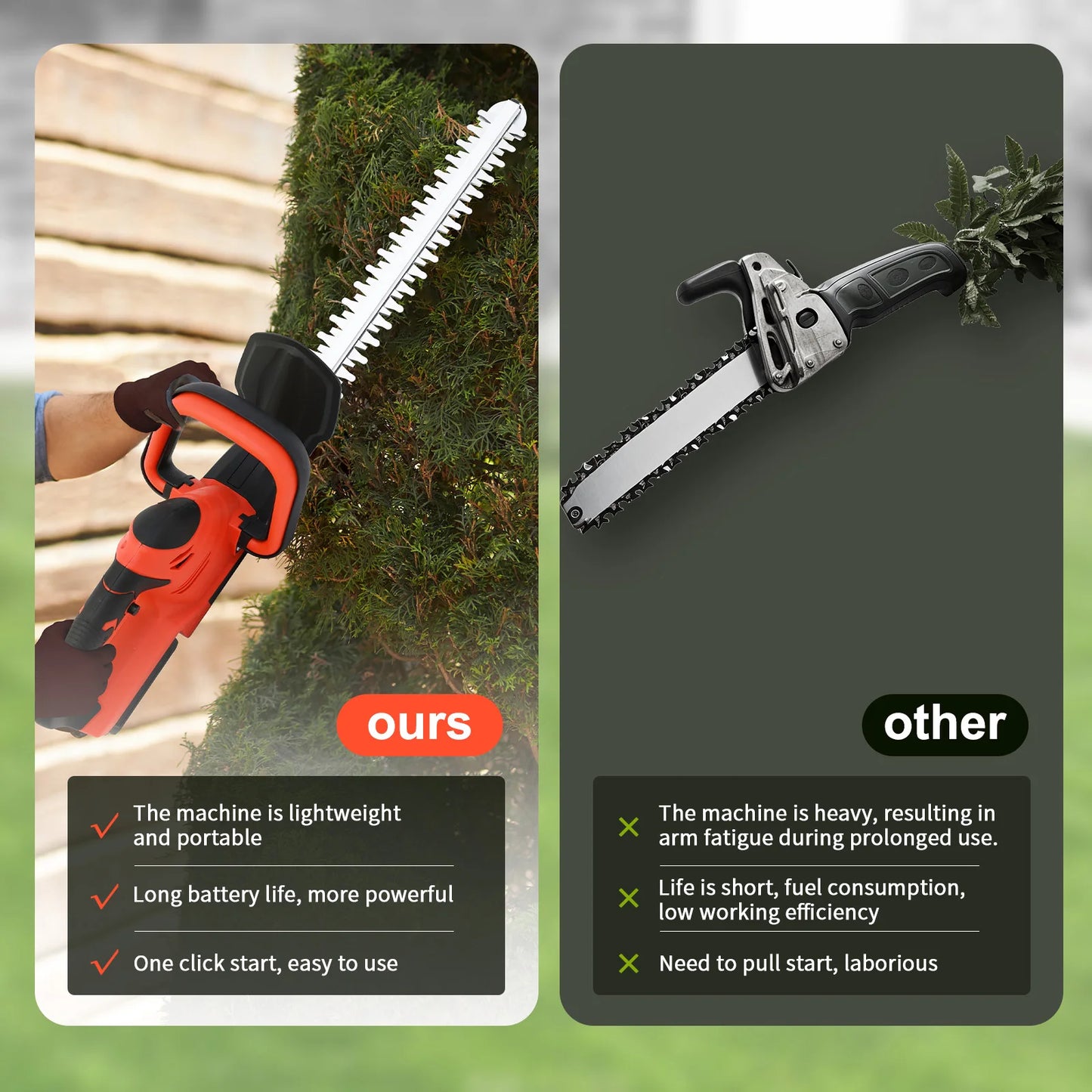 Cordless Hedge Trimmer 22 Inch Electric With Battery Charger