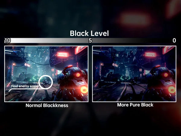 KTC Gaming Monitor 180Hz 1ms Fast IPS 1080p Freesync DP 1.4 HDMI 2.0