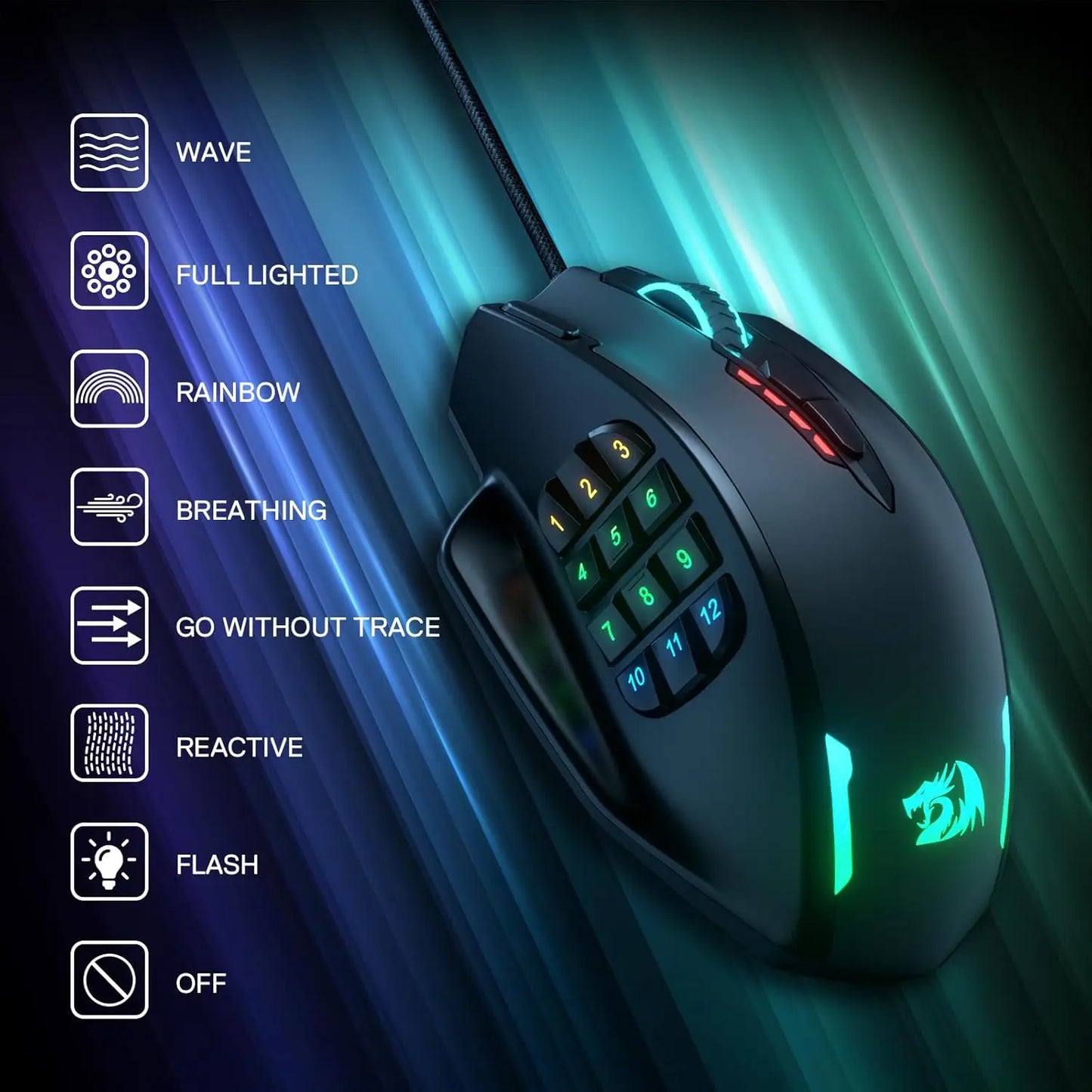 Redragon M908 RGB Backlit Gaming Mouse With 18 Programmable Buttons