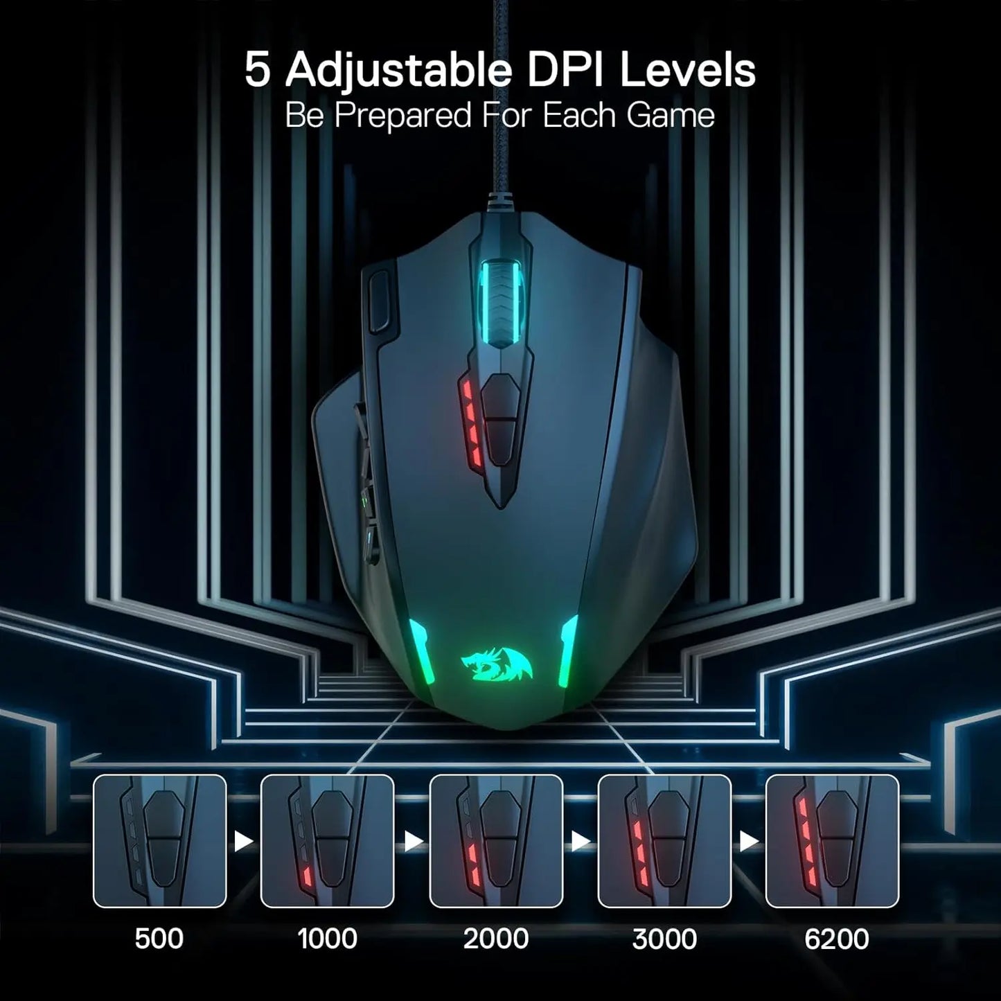 Redragon M908 RGB Backlit Gaming Mouse With 18 Programmable Buttons