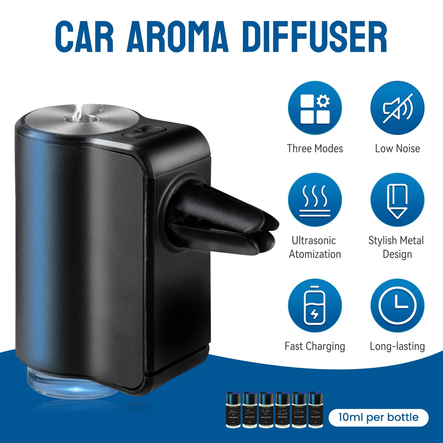 Smart Car Aromatherapy Diffuser Humidifier With Six Adjustable Settings