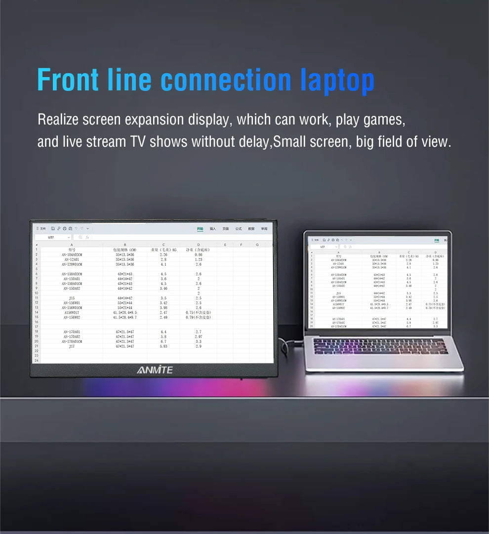 Anmite Portable Touch Monitor 1080p HDR IPS USB C HDMI