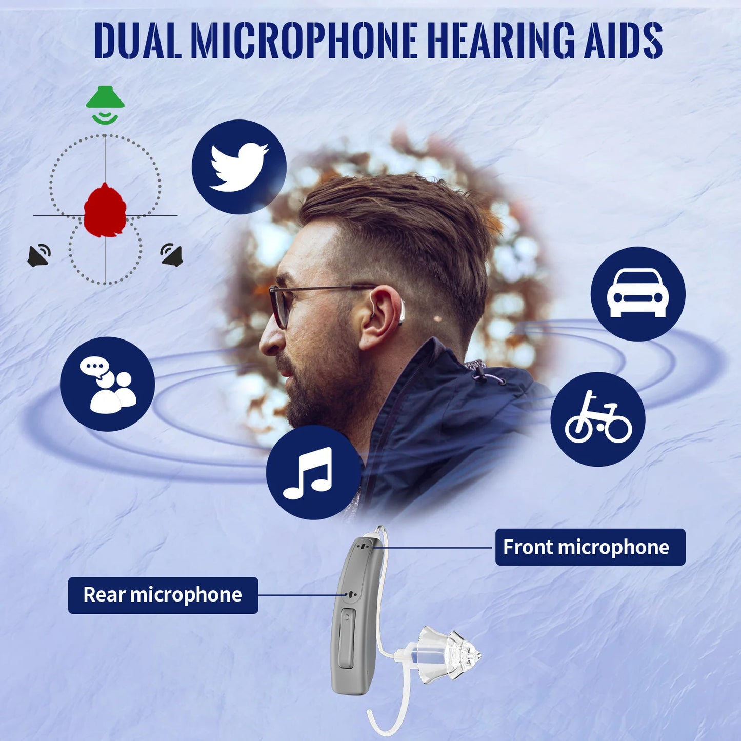 Zepau Bluetooth Hearing Aids For Seniors With Noise Cancellation