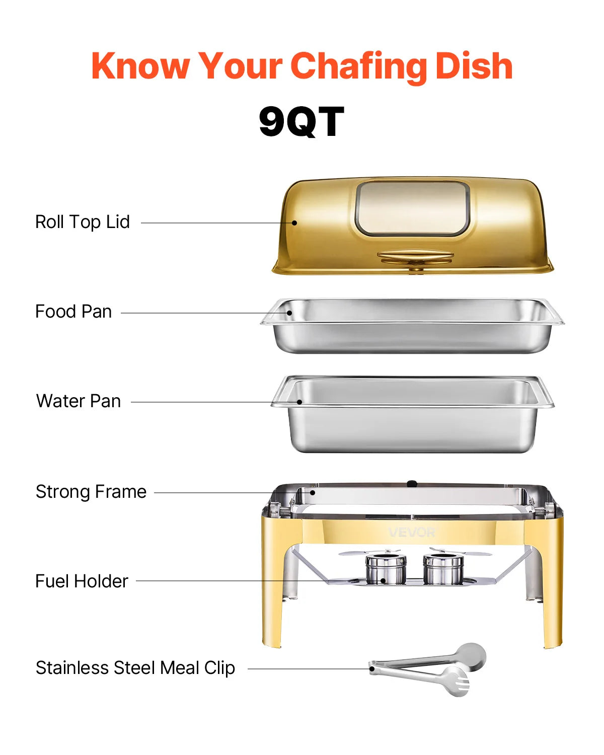 SucceBuy Roll Top Chafing Dish With Visible Lid Stainless Steel