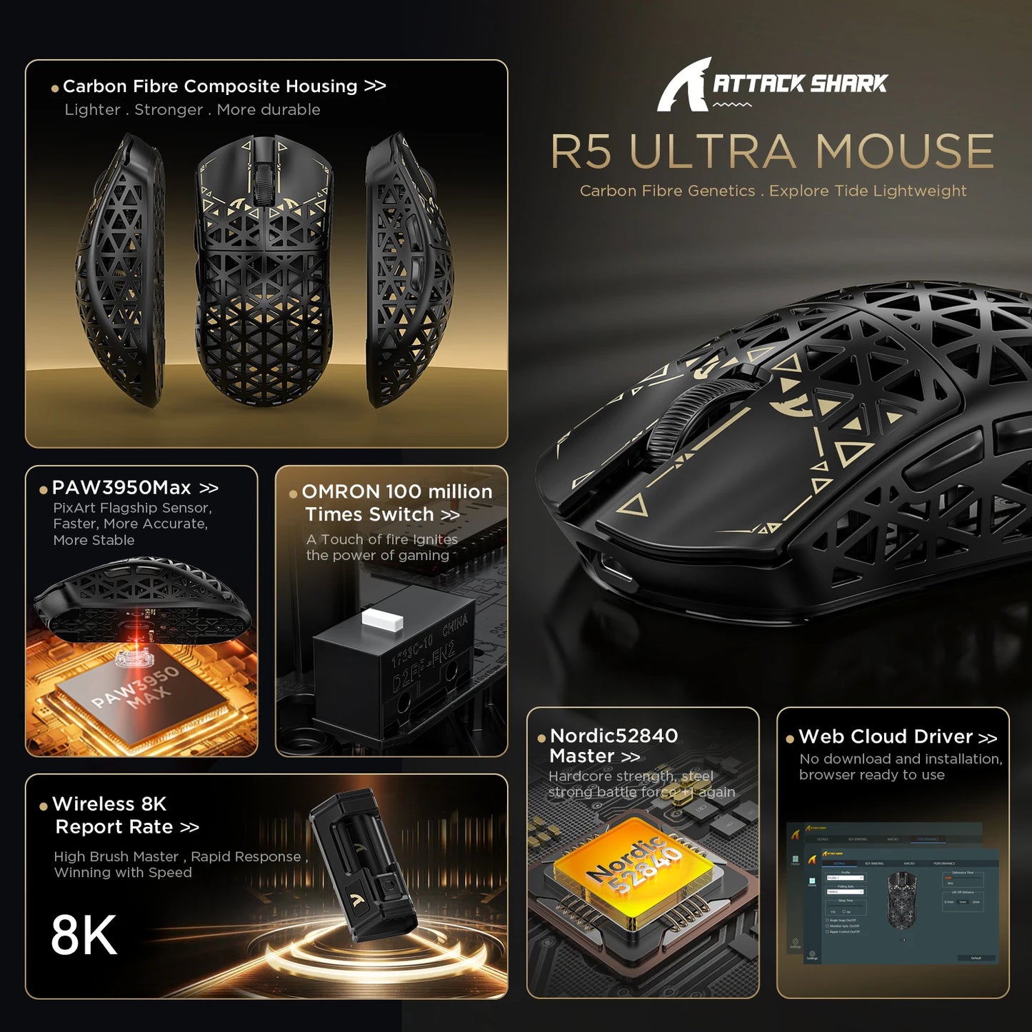 Attack Shark R5 Ultra Wireless 8K Gaming Mouse PAW3950MAX