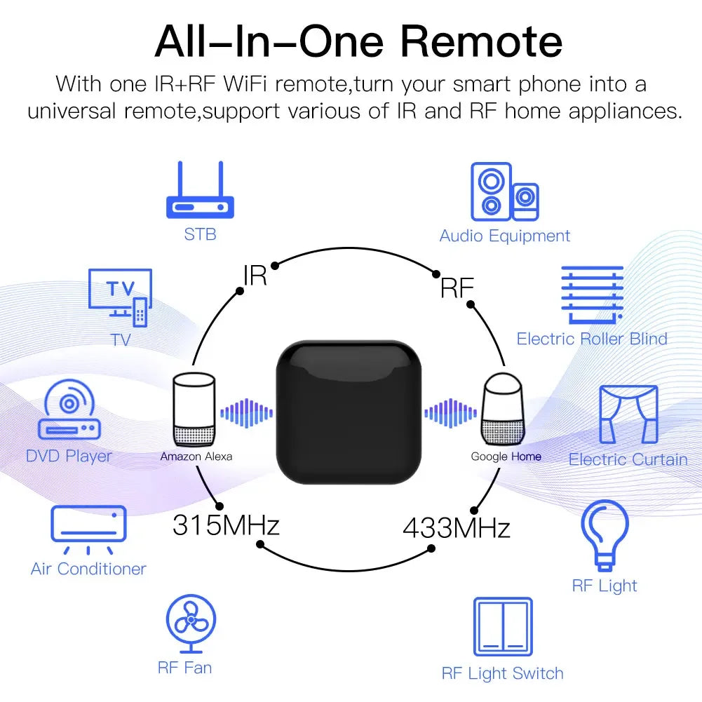 MOES WiFi RF IR Universal Remote Controller Tuya Smart Life