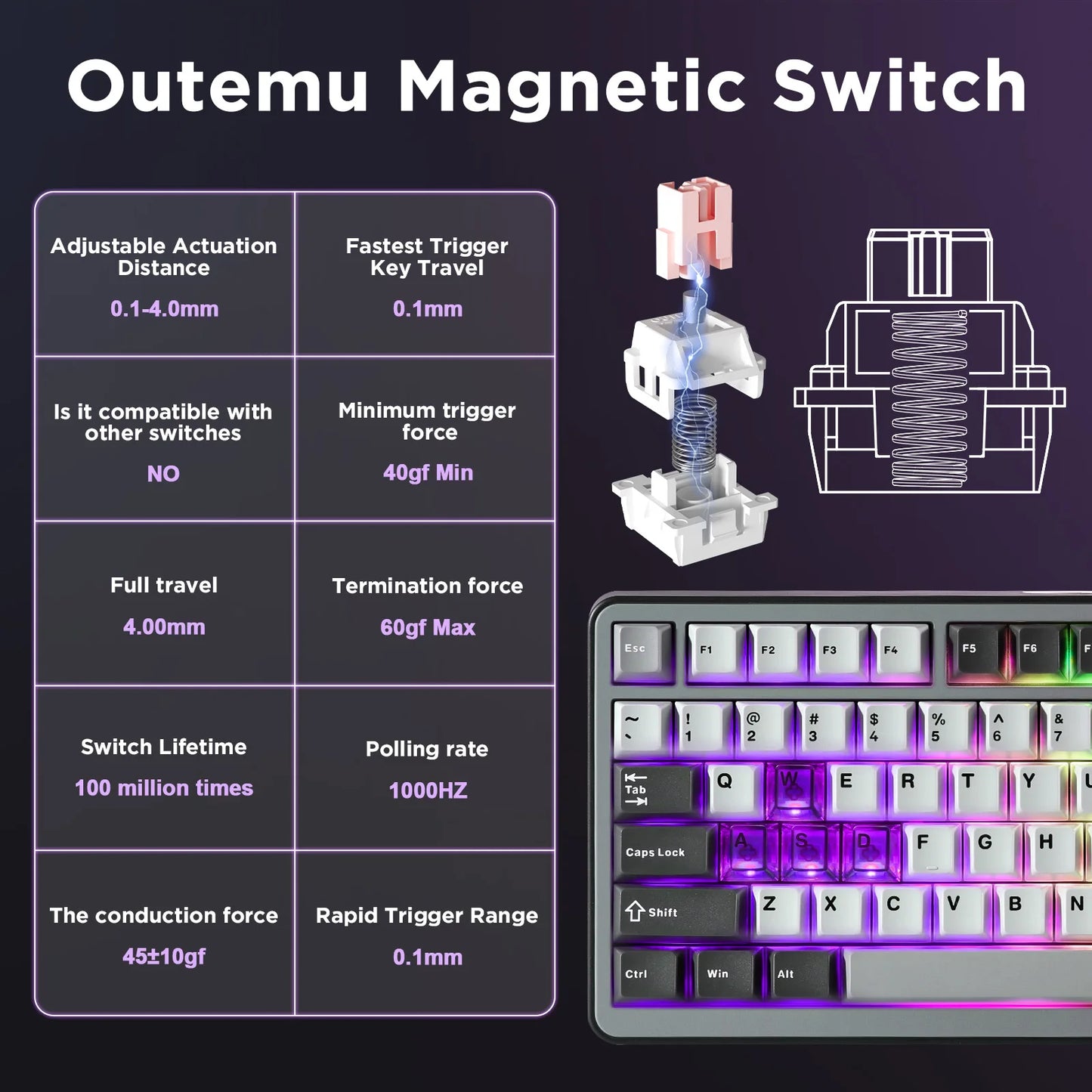YUNZII RT75 Rapid Trigger USB Mechanical Gaming Keyboard