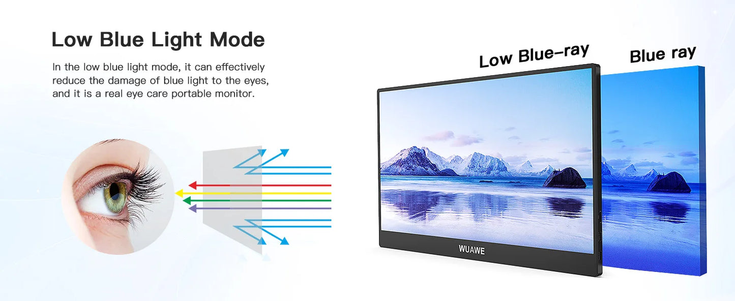 WUAWE Portable Monitor USB C HDMI Travel External Second Screen