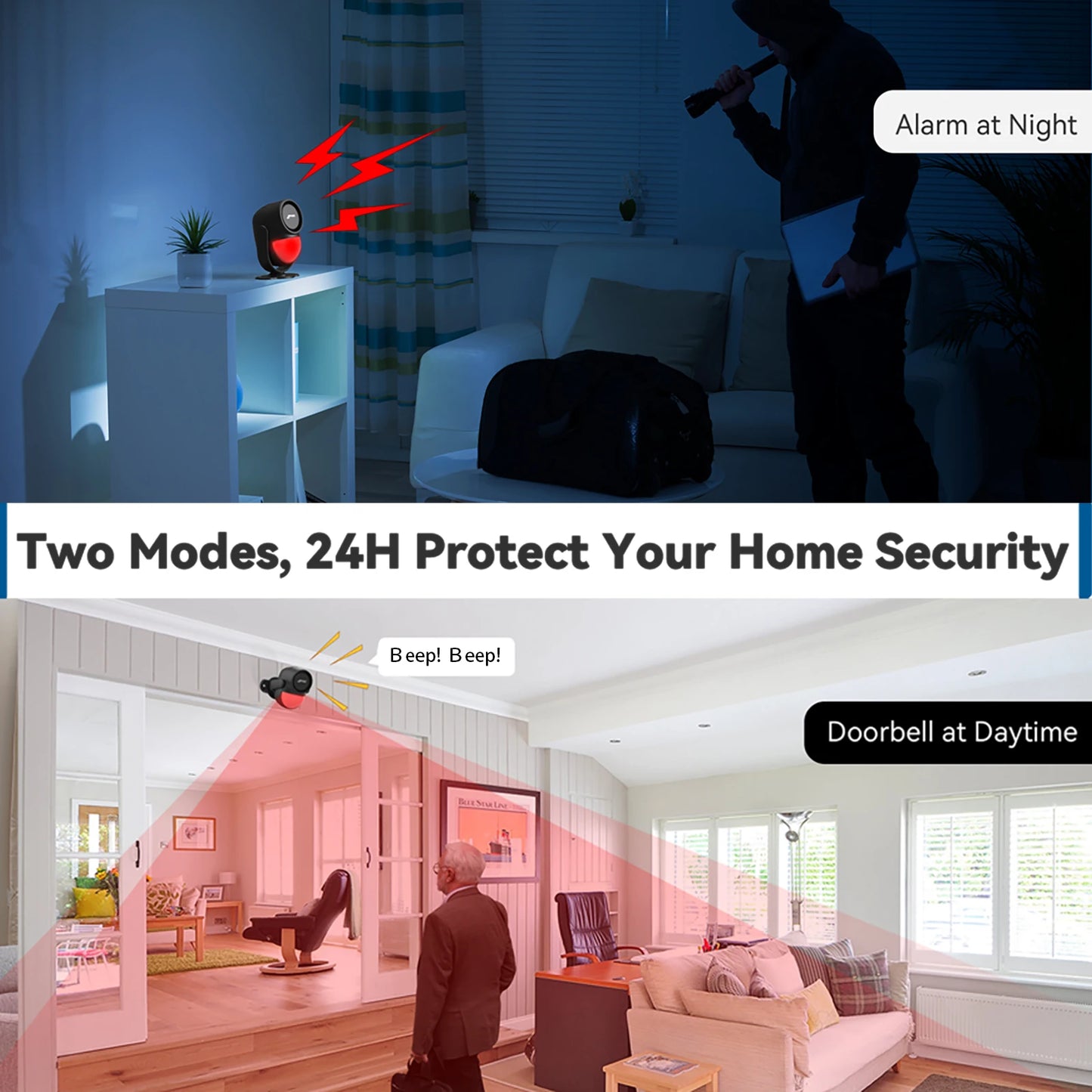 CPVan Wireless 433MHz Infrared Motion Detector Alarm with Remote