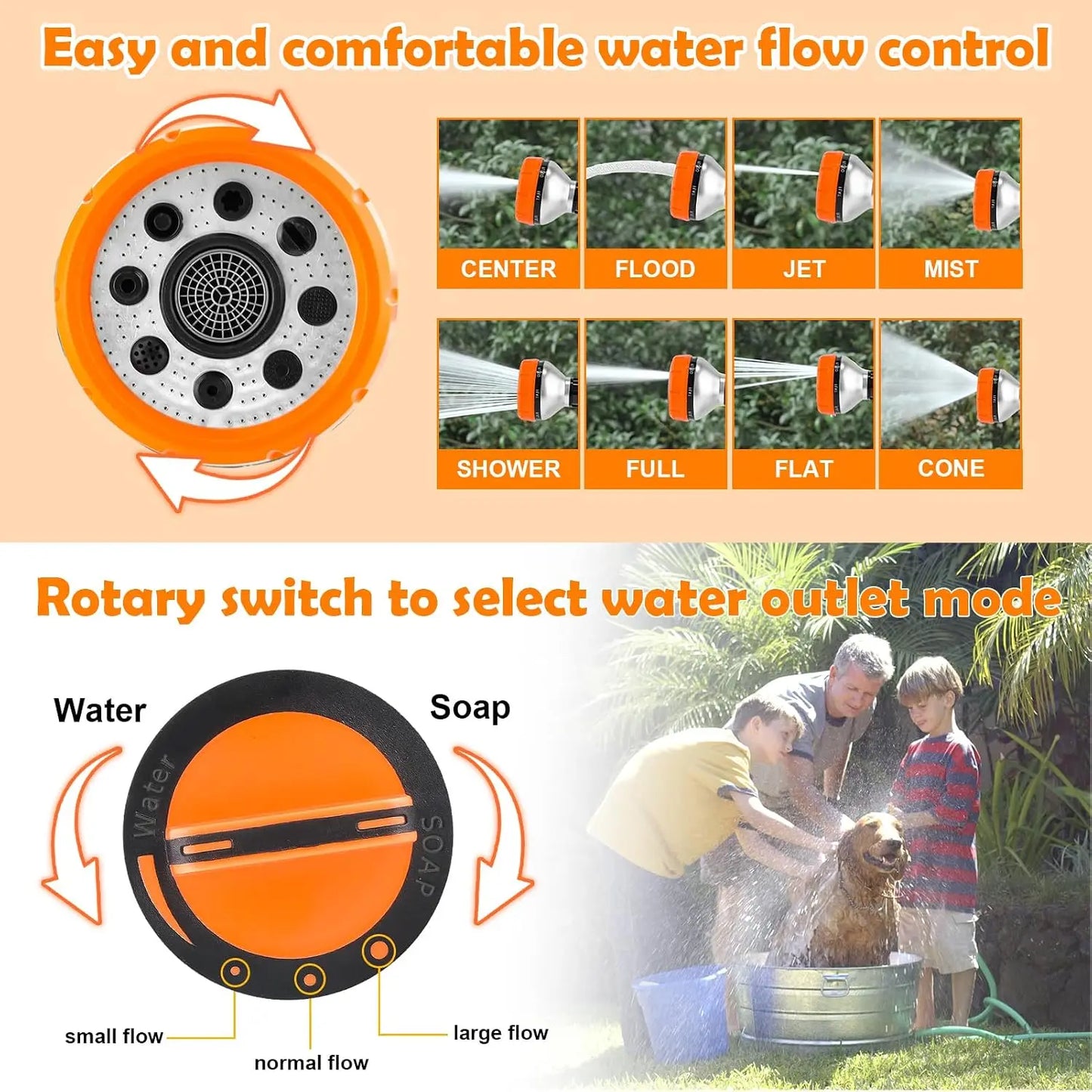 Dog Washing Hose Attachment 8 Spray Patterns Soap Dispenser