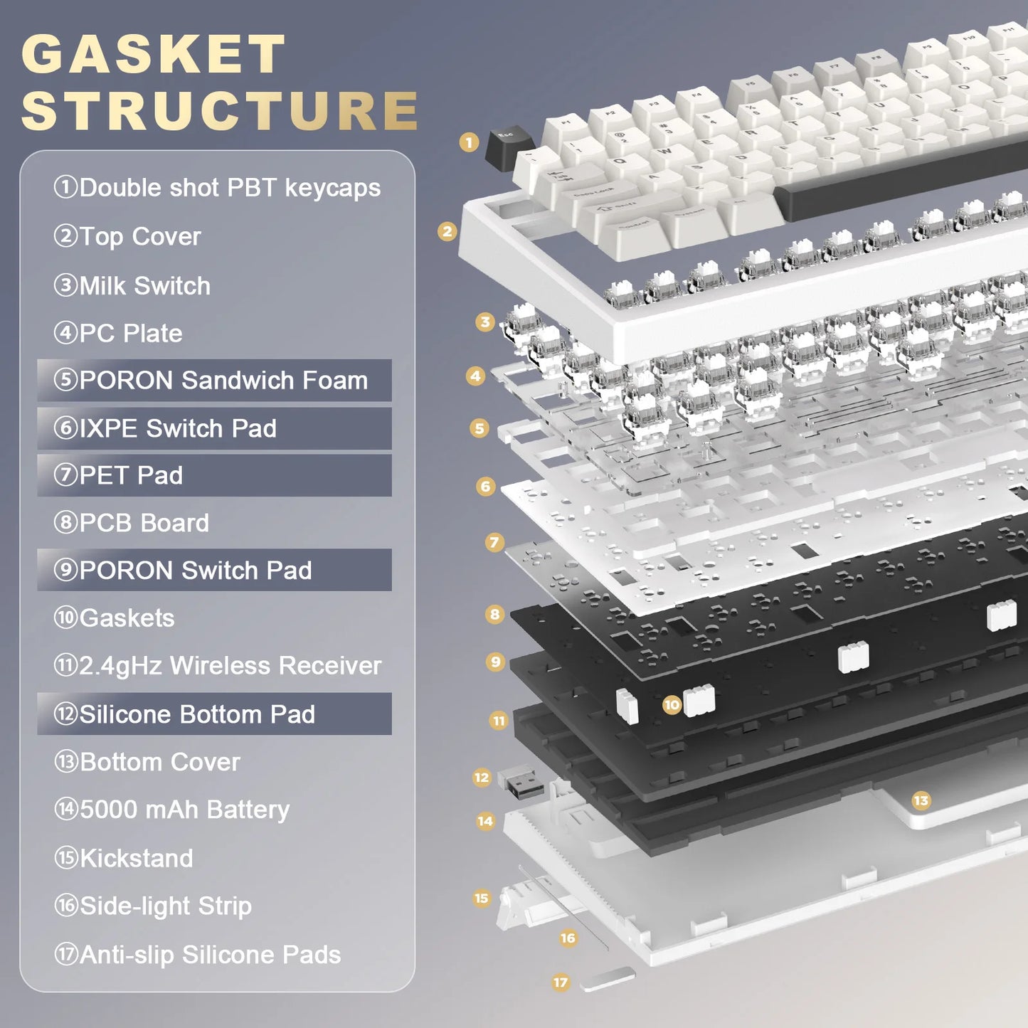 YUNZII YZ98 Mechanical Keyboard 98 Percent Layout Hot Swap Gasket