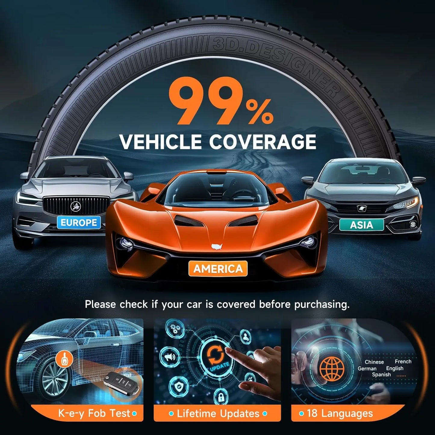 Foxwell T2000 Pro TPMS Relearn Tool For Auto Diagnostics